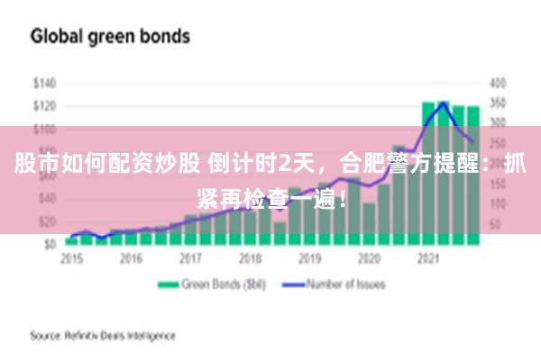 股市如何配资炒股 倒计时2天，合肥警方提醒：抓紧再检查一遍！