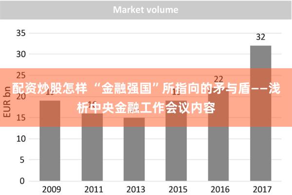 配资炒股怎样 “金融强国”所指向的矛与盾——浅析中央金融工作会议内容