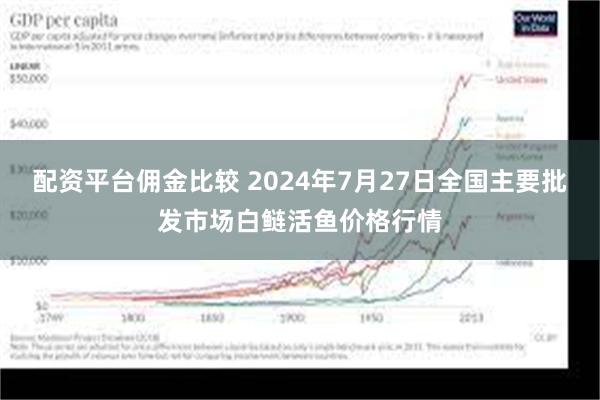 配资平台佣金比较 2024年7月27日全国主要批发市场白鲢活鱼价格行情