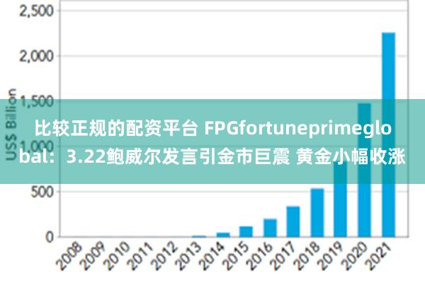 比较正规的配资平台 FPGfortuneprimeglobal：3.22鲍威尔发言引金市巨震 黄金小幅收涨