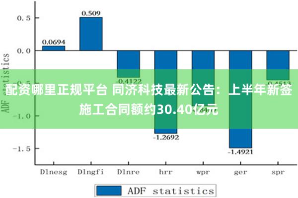 配资哪里正规平台 同济科技最新公告：上半年新签施工合同额约30.40亿元