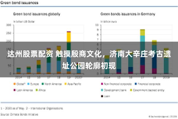 达州股票配资 触摸殷商文化，济南大辛庄考古遗址公园轮廓初现