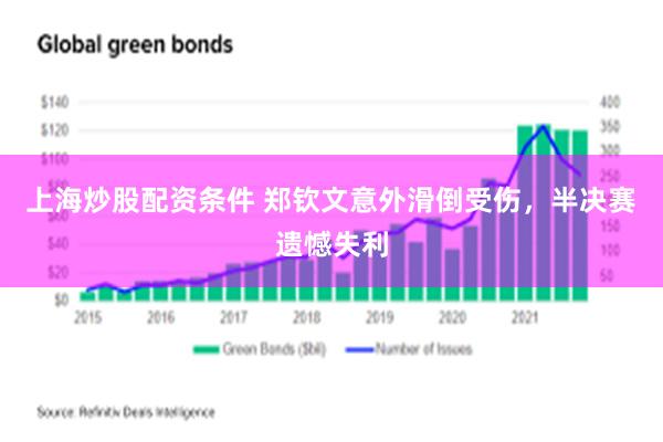 上海炒股配资条件 郑钦文意外滑倒受伤，半决赛遗憾失利