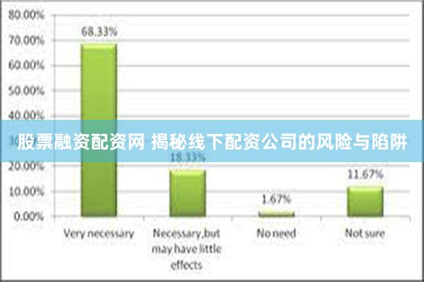 股票融资配资网 揭秘线下配资公司的风险与陷阱