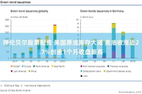 呼伦贝尔股票配资 美国原油库存大减 美油收涨近2.7%创逾1个月收盘新高