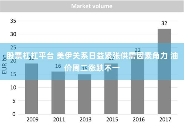 股票杠杠平台 美伊关系日益紧张供需因素角力 油价周二涨跌不一