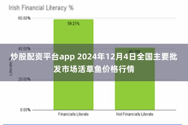 炒股配资平台app 2024年12月4日全国主要批发市场活草鱼价格行情