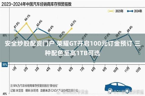 安全炒股配资门户 荣耀GT开启100元订金预订 三种配色至高1TB可选