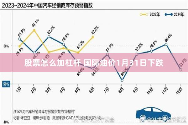 股票怎么加杠杆 国际油价1月31日下跌